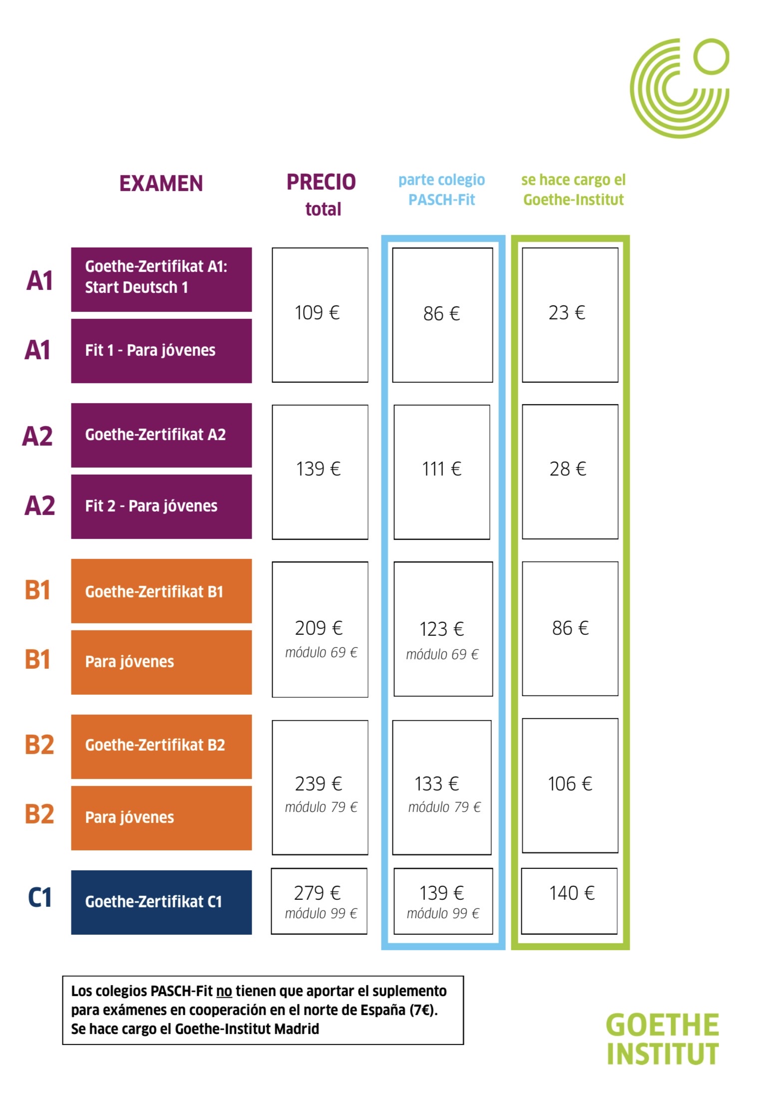 Imagen de la noticia: CERTIFICACIÓN EXÁMENES GOETHE 2026
